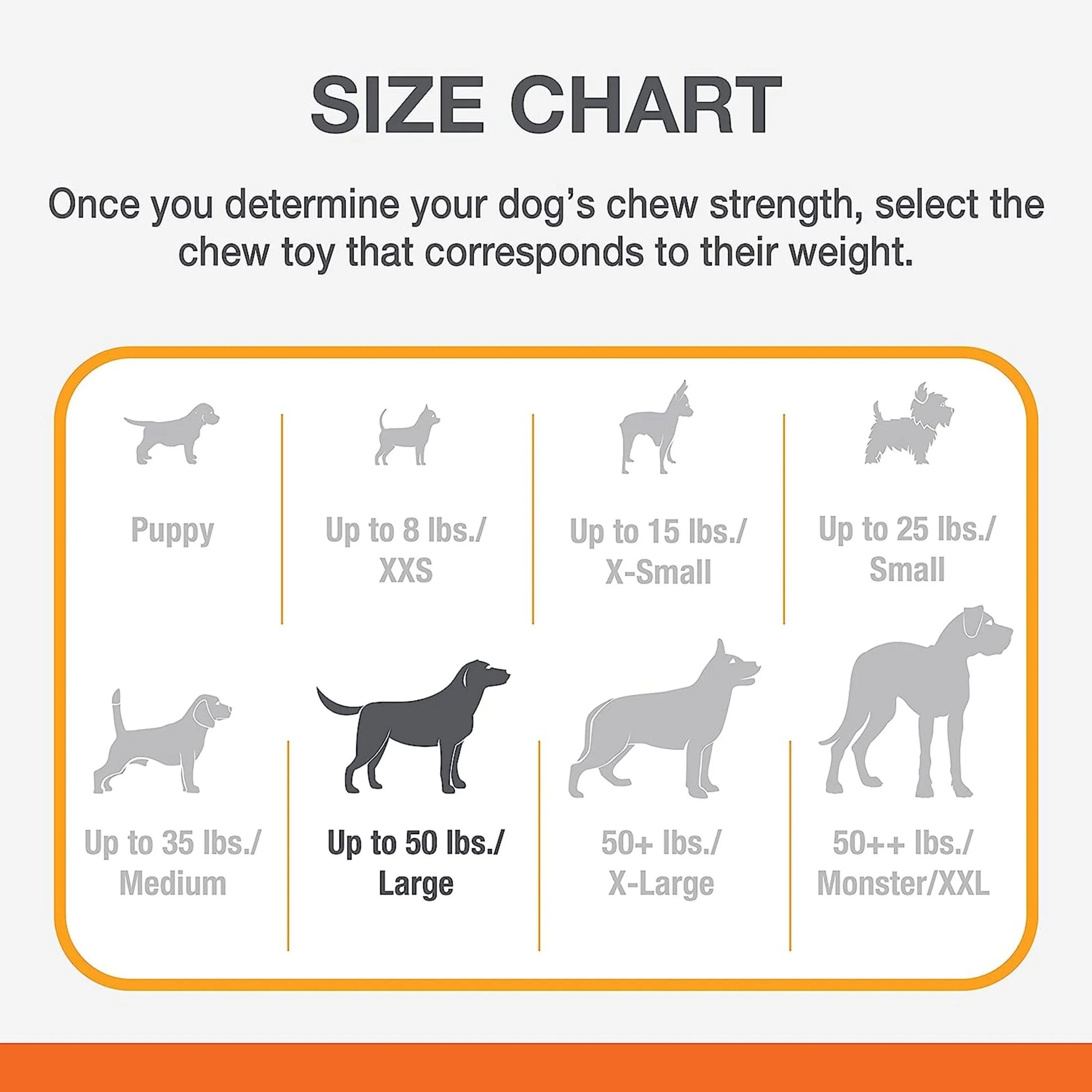 Power Chew Comfort Hold X Bone Dog Toy Beef Small/Regular - up to 25 Ibs. (1 Count)