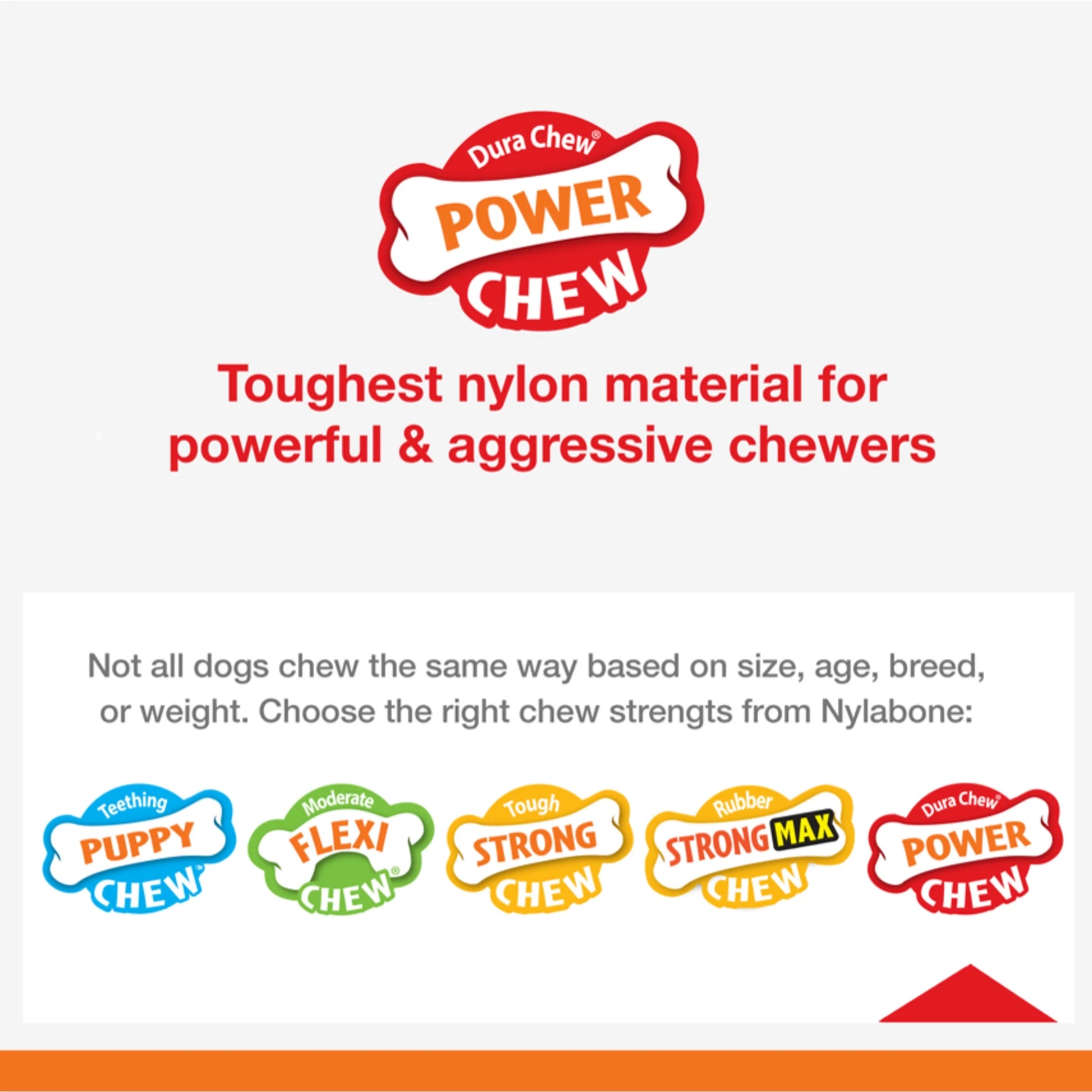 Power Chew Comfort Hold X Bone Dog Toy Beef Small/Regular - up to 25 Ibs. (1 Count)