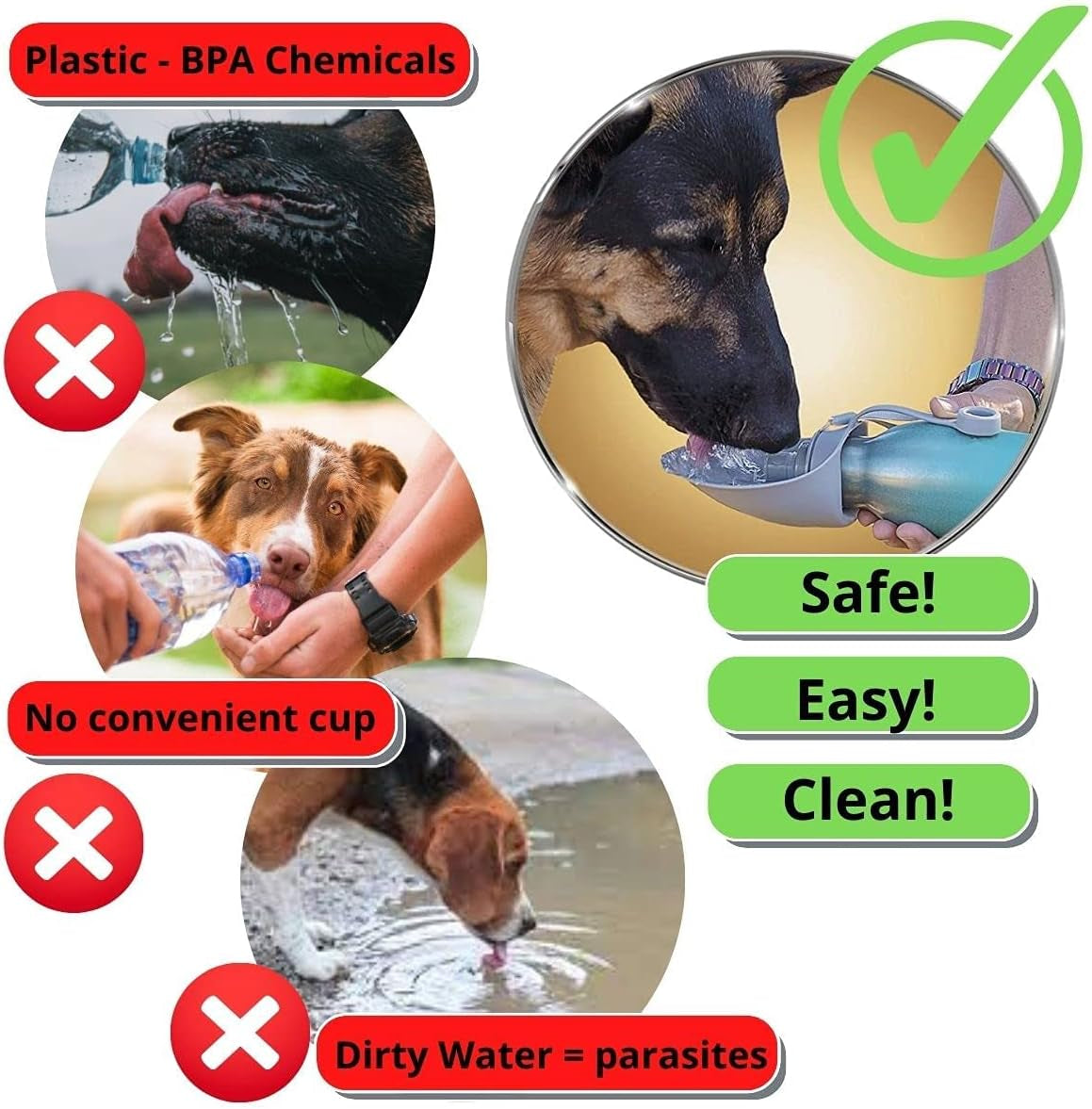 Just4Gsd Portable Dog Water Bottle - Dog Travel Water Bottle, Handy Stainless Steel Dog Water Bottles for Walking, Hiking with Your Pet - 20 Oz Dog Water Bottle Dispenser